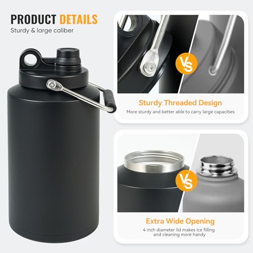 Insulated Gallon Jug with Handle