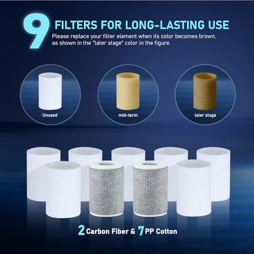 Sink Faucet Extender Aerator Reduce 99% Lead