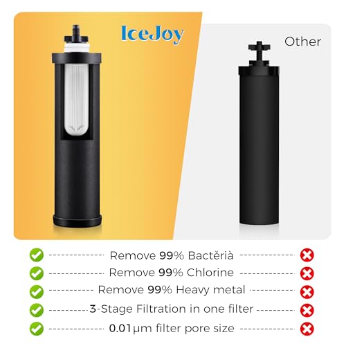Ultra Filtration Gravity Water Filter System