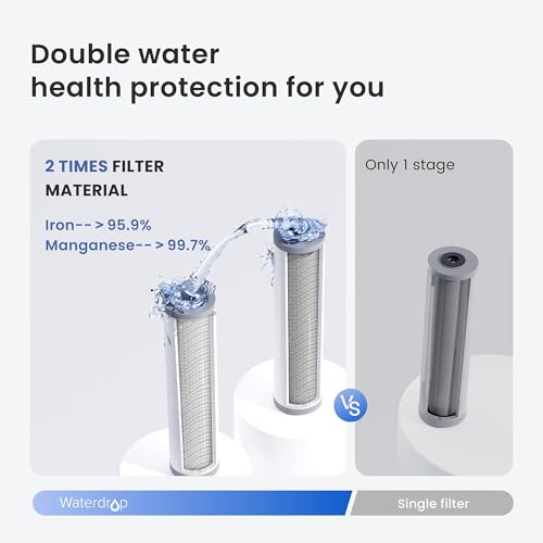 WHF3T-FG 3-Stage Whole House Water Filter System for Well Water