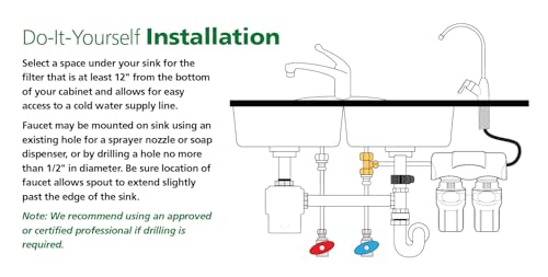 Under Sink Water Filter System