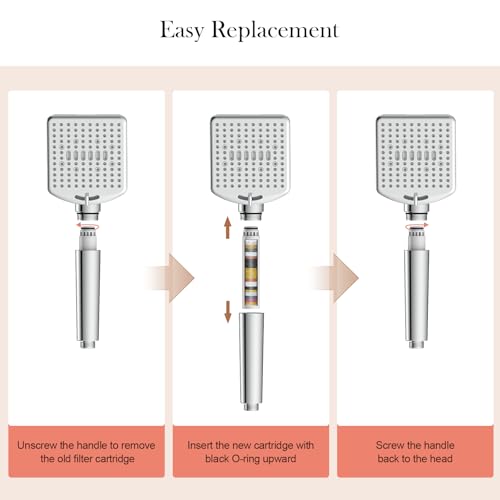 Shower Filter Replacement Cartridge for Handheld Shower Head (2 Count)
