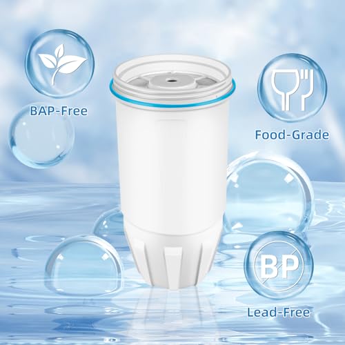 Water Filter Replacement for ZERO Pitchers and Dispensers ZR (2 Count)