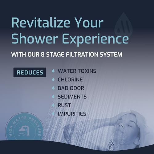 8 Stage Filtered Shower Head Replacement Cartridge (3 Count)