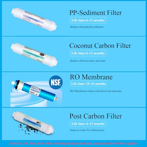 4 Stage Reverse Osmosis RO Drinking Water Filter System