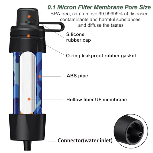 Straw Water Filter