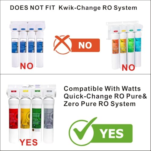 Quick Change Push Button Water Filter Set (4 Count)