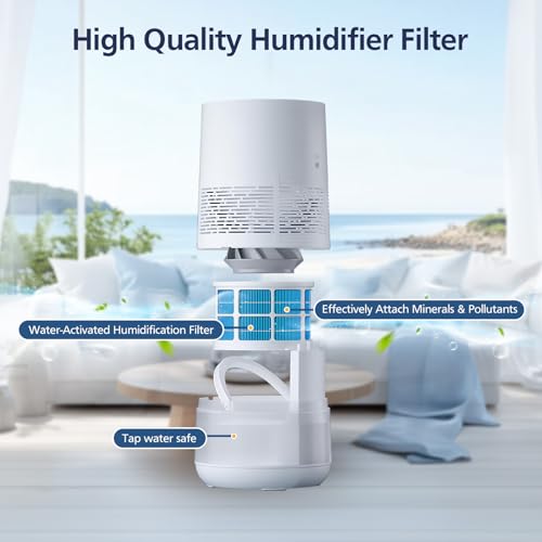Humidifier H35i Wick Filter Replacement for Blueair Smart Humidifier 3.5L