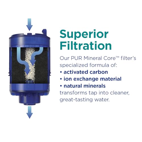 Plus Horizontal Faucet Mount Filtration System with Lead Reduction