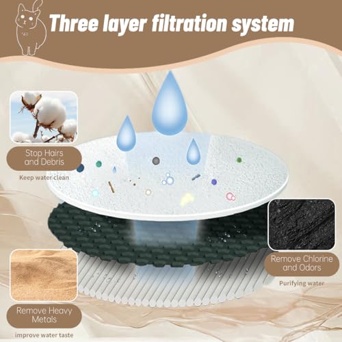 PLWF008 Dog Water Filter