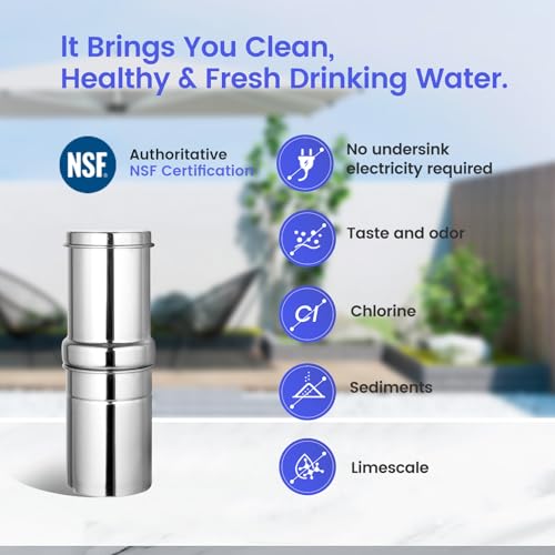 NSF ANSI 42&372 Standard 1L