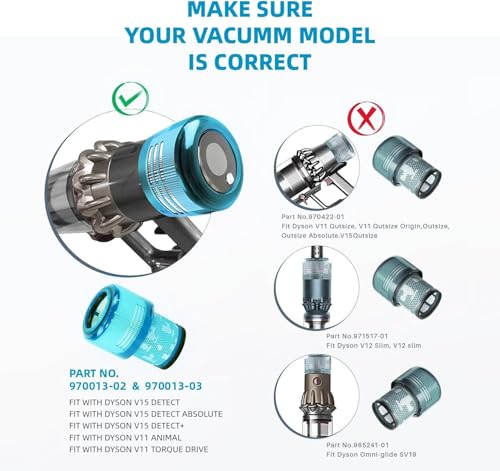Dyson V15 Filter (2 Count)