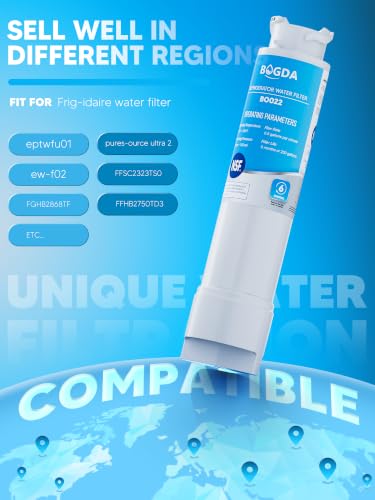 Water Filter Fit for EPTWFU01 Frigi (3 Count)