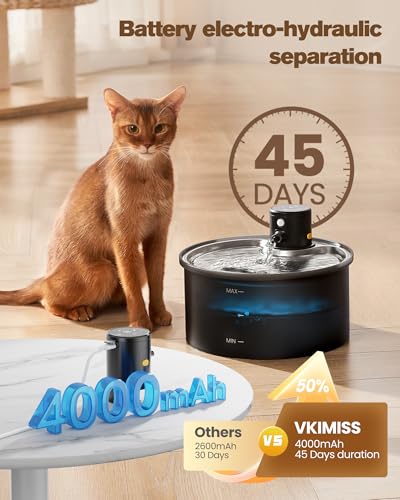 Wireless Cat Water Fountain Cordless