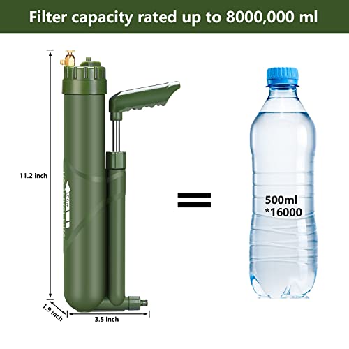 Portable Water Filter Survival Gear High Precision and Large Flow Optional 2 in 1 Water Purification for Hiking