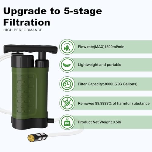 Portable Water Filter Pump