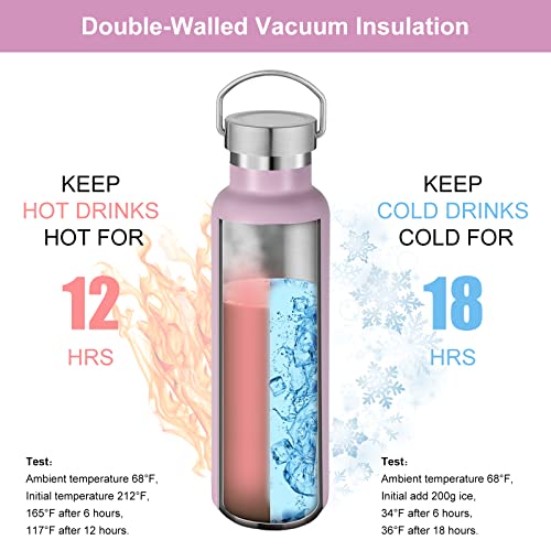 20 oz Insulated Water Bottles Bulk 4 Pack (4 Count)
