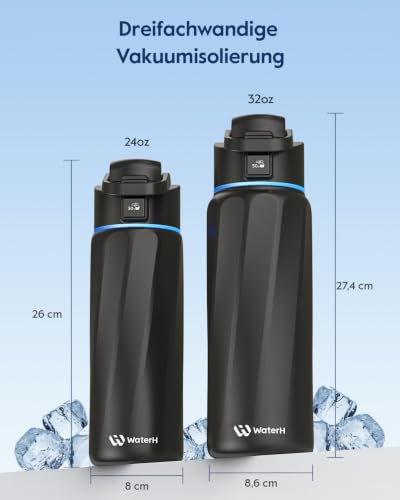 BOOST Smart Water Bottle Tracker with Reminder to Drink Water