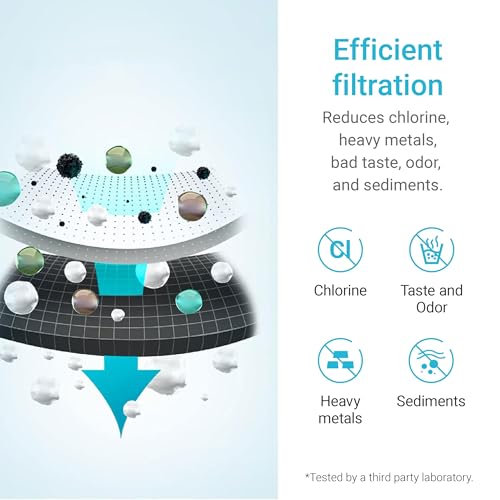 51300C Filter Replacement for Elkay® 51300C (2 Count)