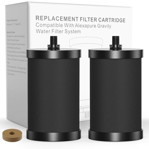 2 Pack Replacement Water Filters for Alexapure 2387 Pro
