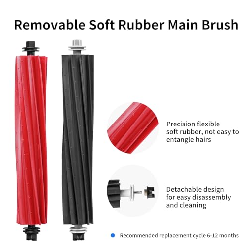 21 PCS Accessories Kit Compatible with Roborock S8 Pro Ultra Robot Vacuum Cleaner (21 Count)