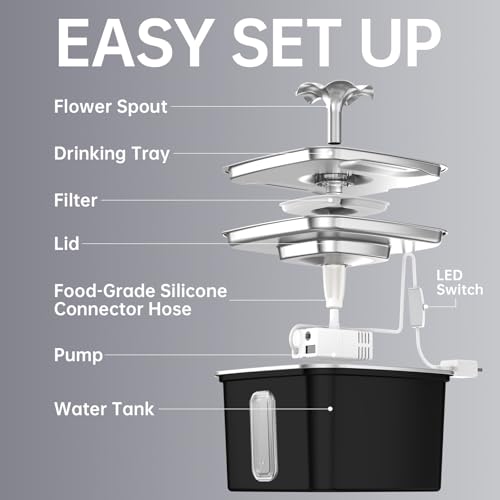 Innovation Award Winner Stainless Steel Cat Water Fountain