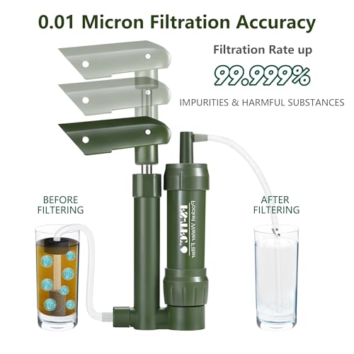 Pocket Water Filter Survival 0.01 Micron Water Purifier Emergency Survival Gear for Drinking Backpacking Hiking Camping Outdoor Filtration