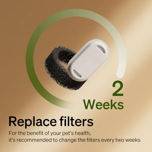 8 Packs Replacement Filters for Stainless Steel Cat Water Fountain PLWF003 & PLWF006 (8 Count)