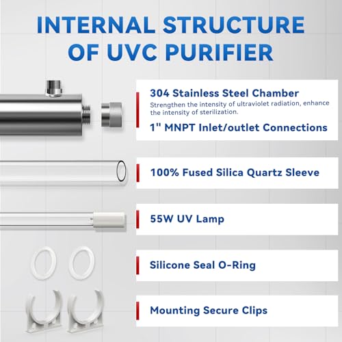 UV Water Filter Whole House