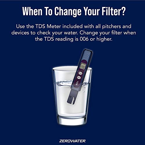 4 Pack Replacement Filter Cartridges ZR (4 Count)
