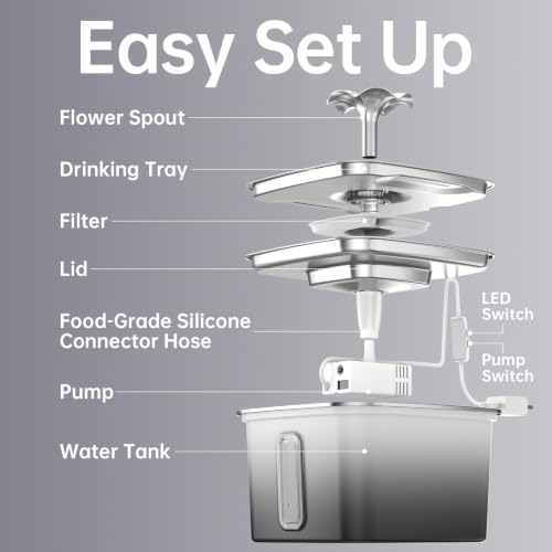 Innovation Award Winner Stainless Steel Cat Water Fountain