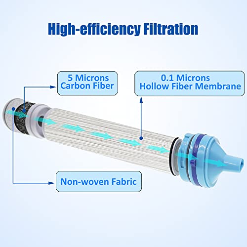 12L Gravity Fed Water Filtration System with Adjustable Tree Strap