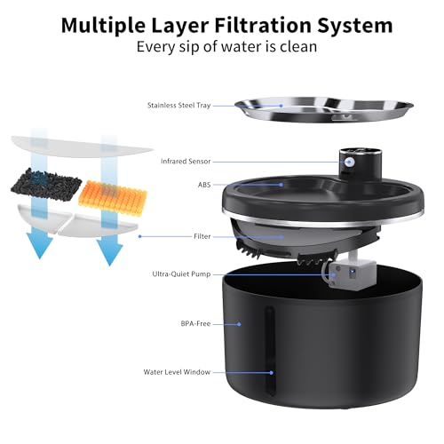 Cat Water Fountain Cordless