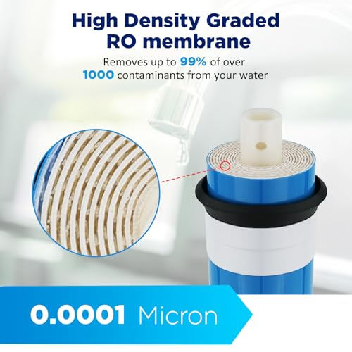 NSF ANSI 58 Certified 50 GPD Reverse Osmosis Membrane
