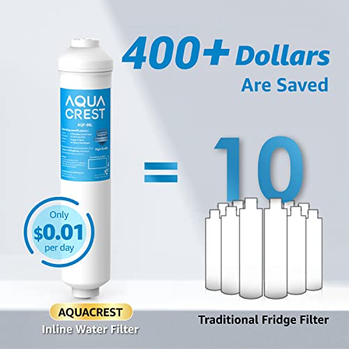 INL 5 Years Inline Water Filter for Ice Maker and Refrigerator