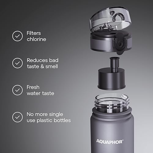 City Water Filter Bottle 17 oz