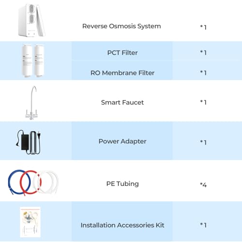 600GPD Reverse Osmosis Water Filter