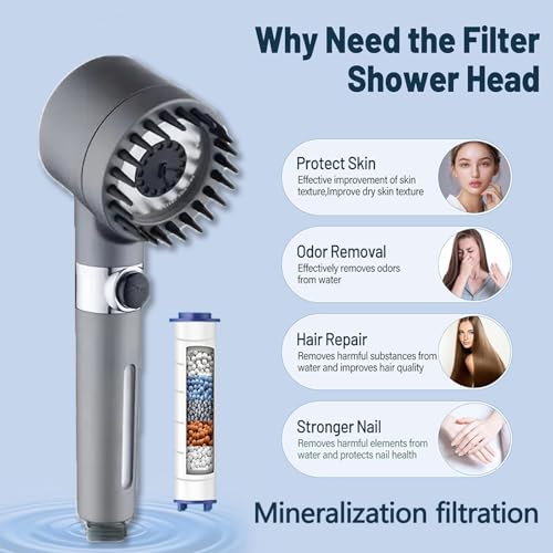 Shower Head Black