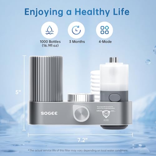 Faucet Water Filter