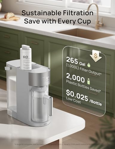 Reverse Osmosis Water Filter Countertop