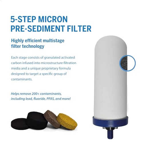 G-Series 7-Inch Gravity Filter Replacement 2-Pack - Universally Compatible with Gravity Water Filtration Systems - NSF/ANSI Certified to Reduce Lead, Microplastics, & Total PFAS (2-Pack)