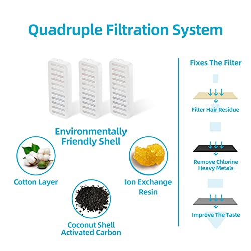 Cat Water Fountain Replacement Filters 8 Pcs (8 Count)