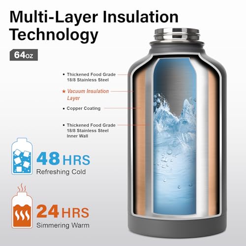 Insulated Water Bottle with Portable Carrier Bag for Outdoor 64 oz