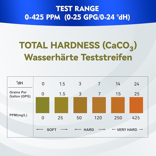 Water Hardness Test Strips (150 Count)