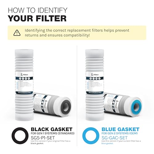 2 Stage Sediment & CTO Whole House Water Filter Replacement Set for LWH
