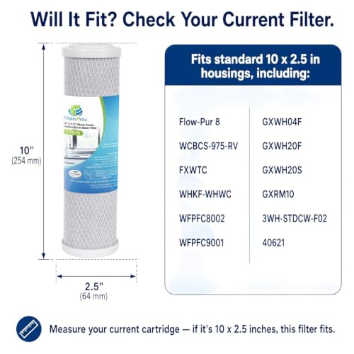Carbon Block Filters for GE GXWH04F
