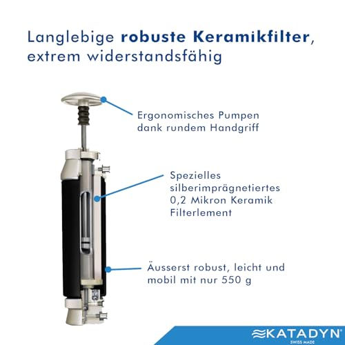 Pocket Ceramic Hand Pump Water Filter