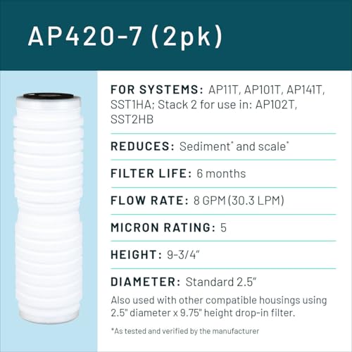 3M Aqua Pure Whole House Standard Sump Replacement Water Filter Drop (2 Count)