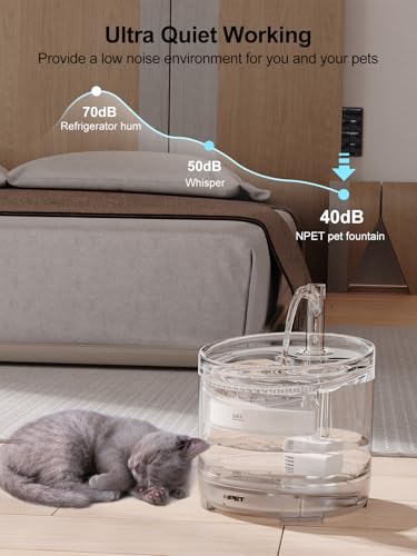 Cat Water Fountain WF050TP 1.5L Automatic Pet Drinking Fountain with Replacement Faucet Kit