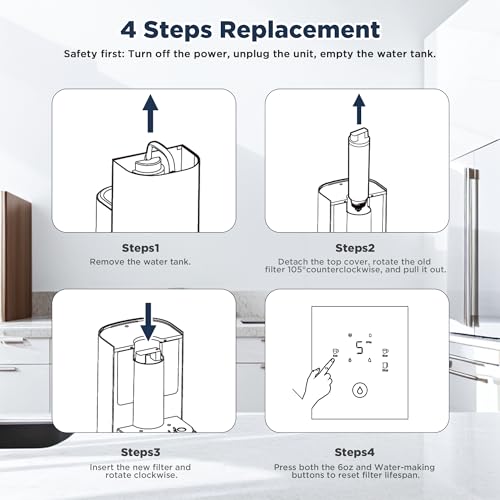 Reverse Osmosis System Countertop Replacement Filter LS